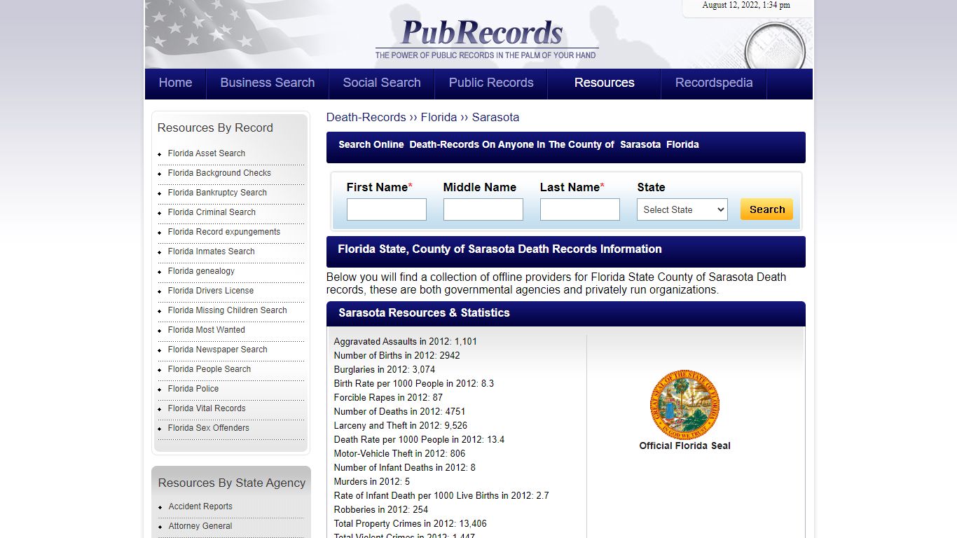 Sarasota County, Florida Death Records